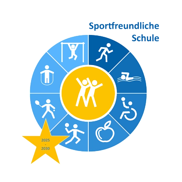 Logo Sportfreundliche Schule 2025-2030 Logo Sportfreundliche Schule 2025-2030 © KGS Stuhr-Brinkum